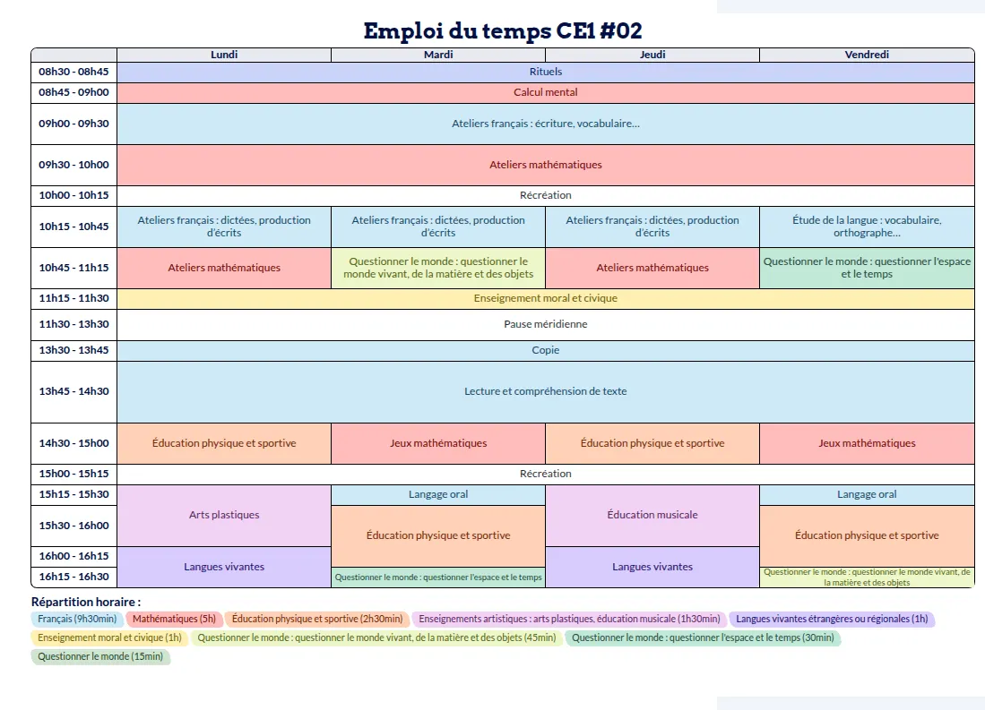 Modèle d'emploi du temps CE1 - aperçu