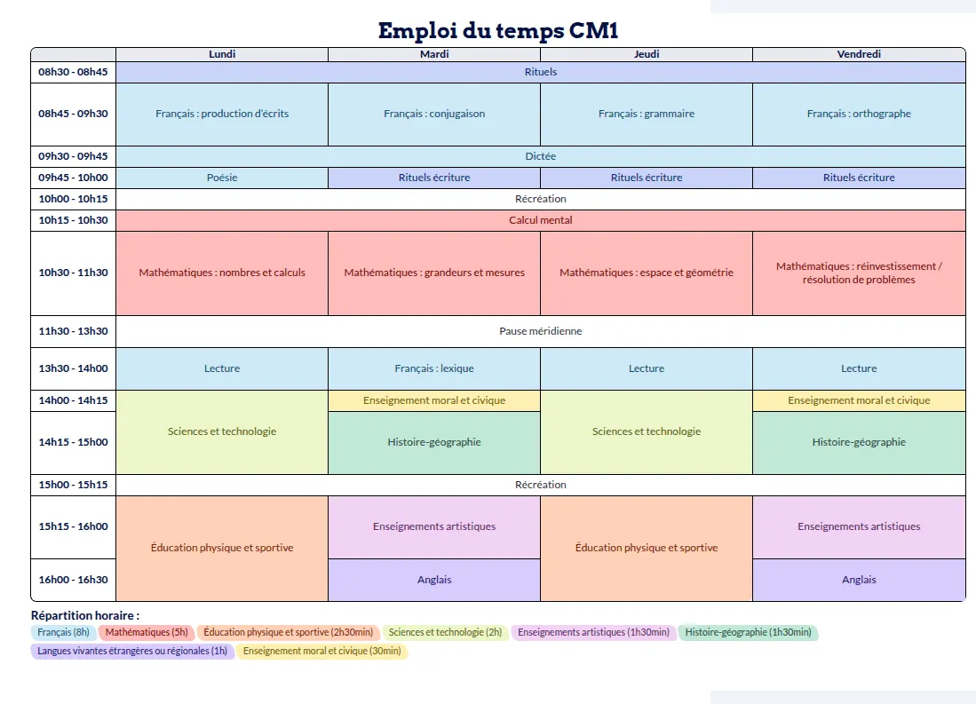 Modèle d'emploi du temps CM1 - aperçu