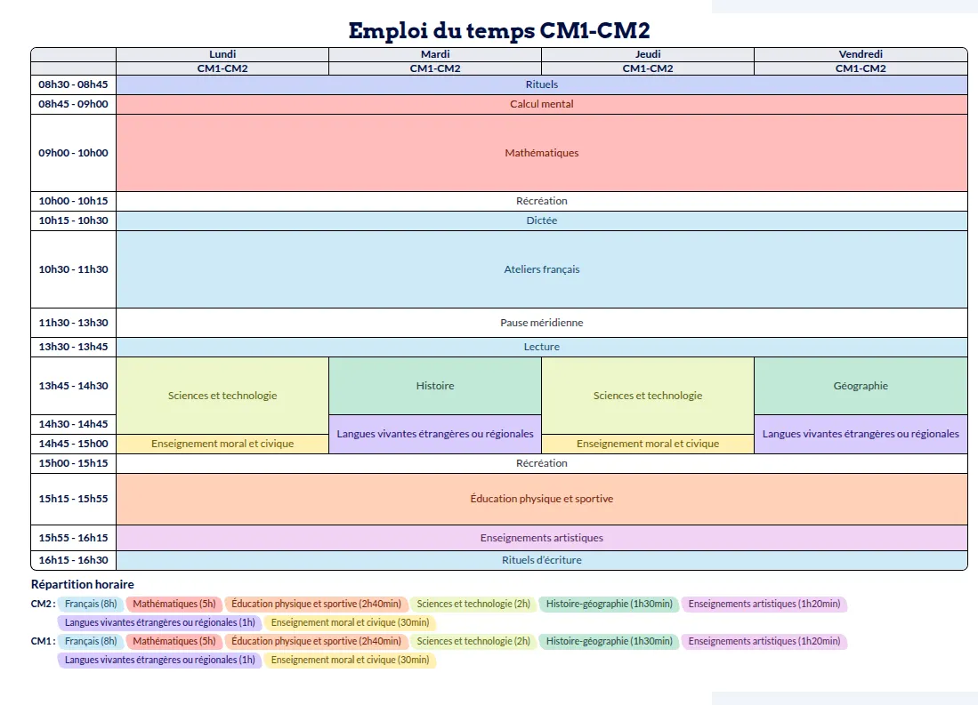 Modèle d'emploi du temps CM1-CM2 - aperçu