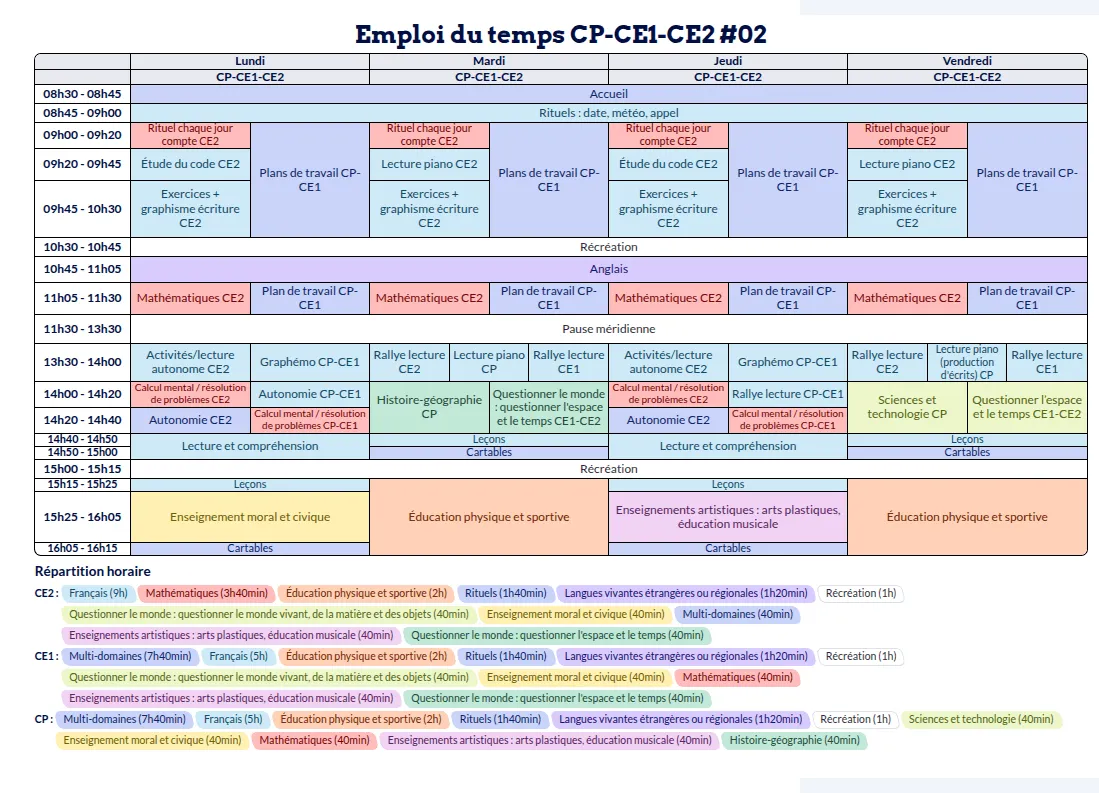 Modèle d'emploi du temps CP-CE1-CE2 - aperçu