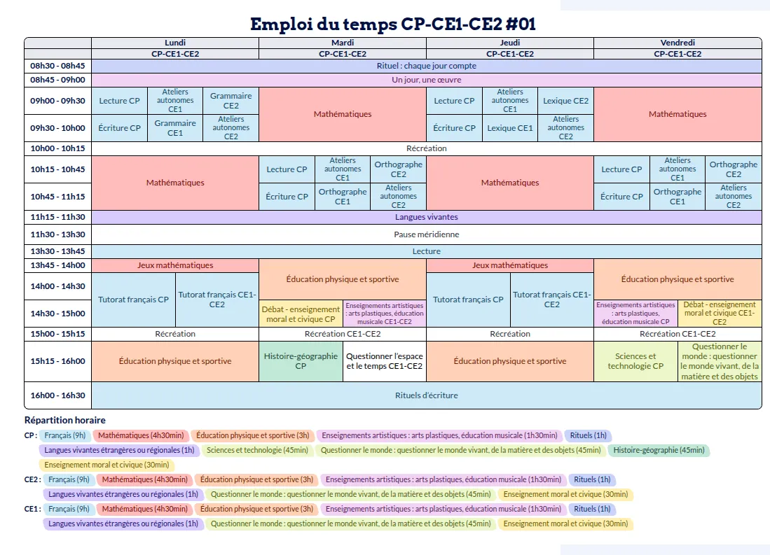 Modèle d'emploi du temps CP-CE1-CE2 - aperçu