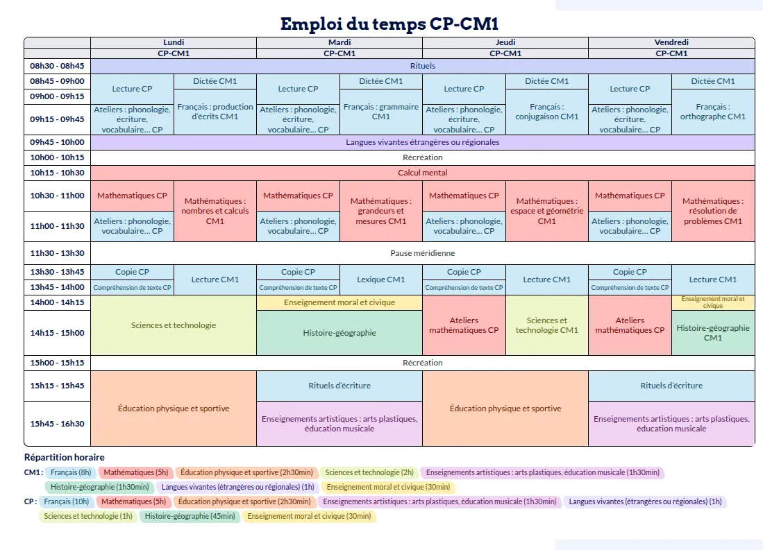 Modèle d'emploi du temps CP-CM1 - aperçu