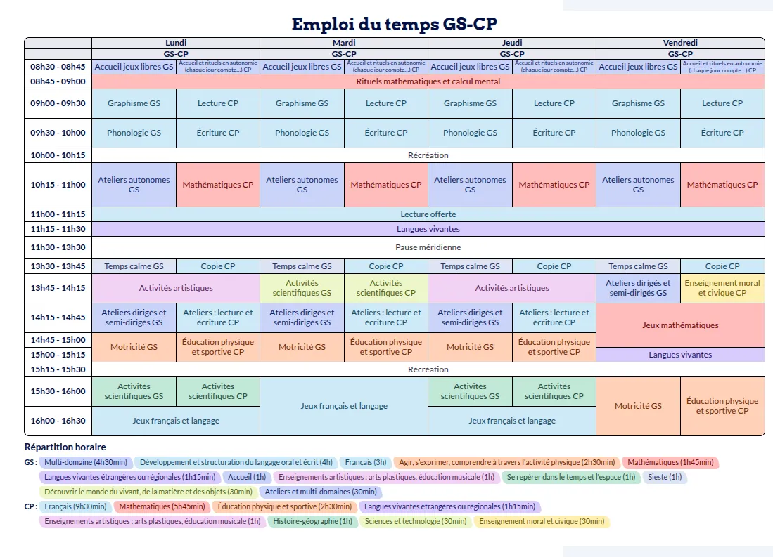 Modèle d'emploi du temps GS-CP - aperçu
