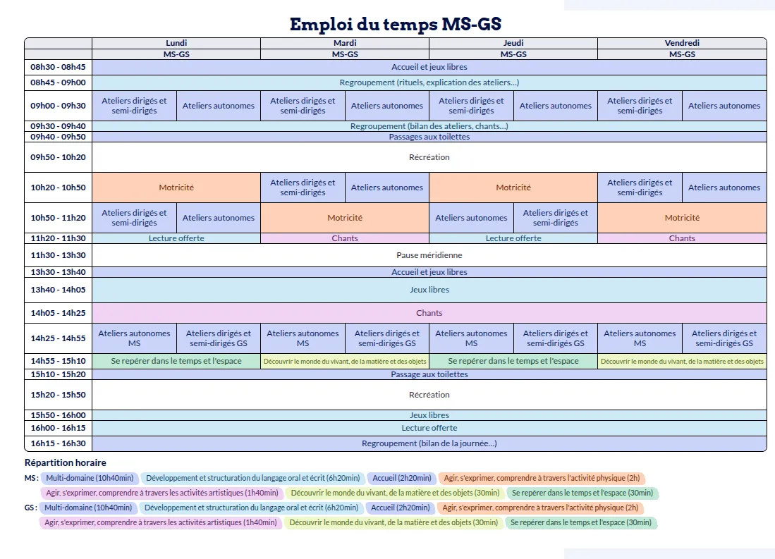 Modèle d'emploi du temps Maternelle MS-GS - aperçu