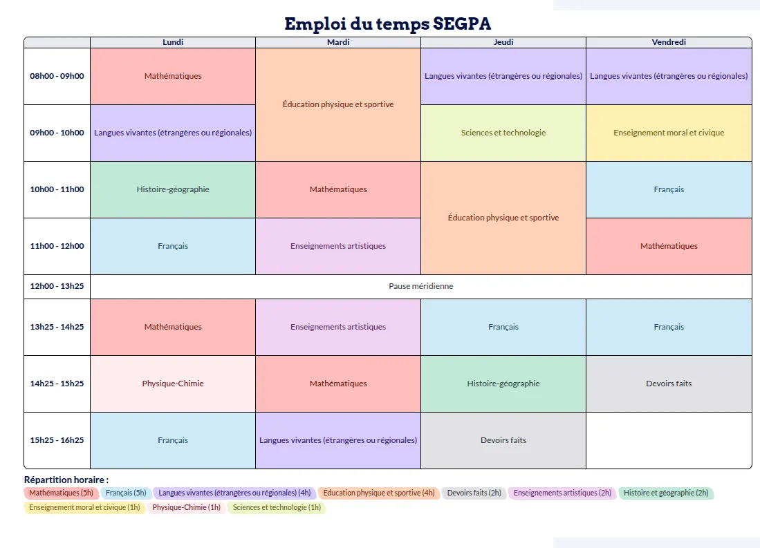 Modèle d'emploi du temps SEGPA - aperçu