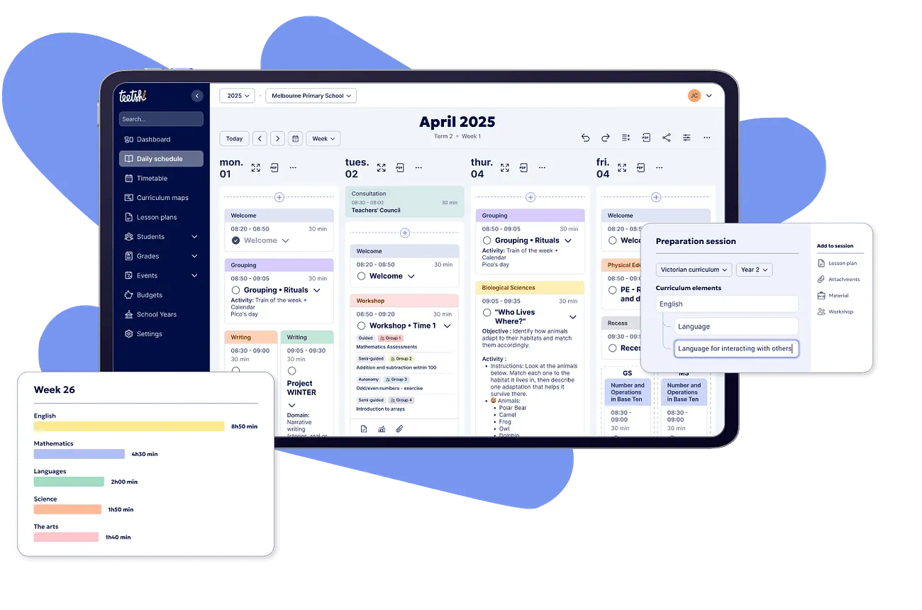 Teetsh dashboard preview
