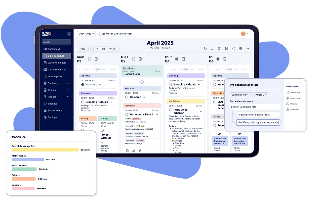 Teetsh dashboard preview