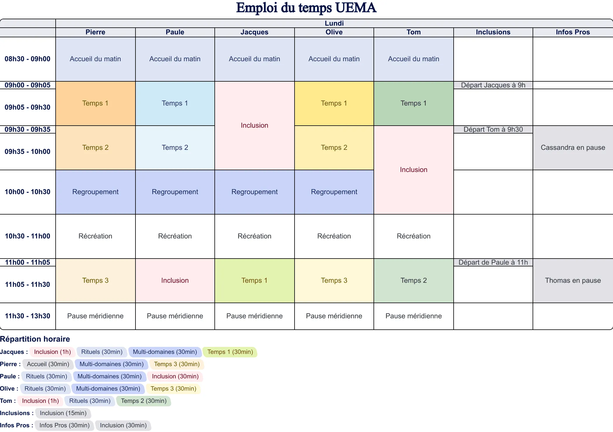 Aperçu Emploi du temps UEMA