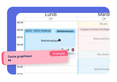 Aperçu de l'emploi du temps
