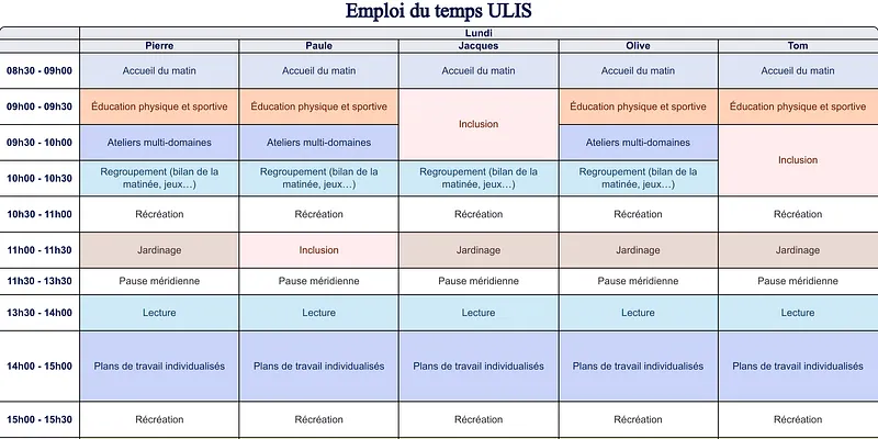 Modèle d'emploi du temps ULIS - aperçu