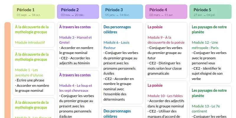 Modèle de Programmation Une dictée réflexive par jour CE1-CE2 (Belin Education) - aperçu