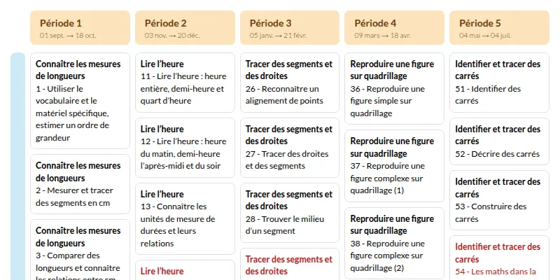 Modèle de programmation CE1 Mathématiques MDI - aperçu