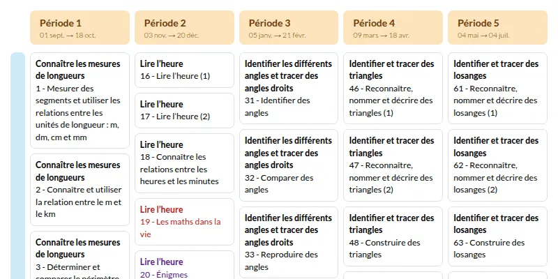 Modèle de programmation CE2 Mathématiques MDI - aperçu