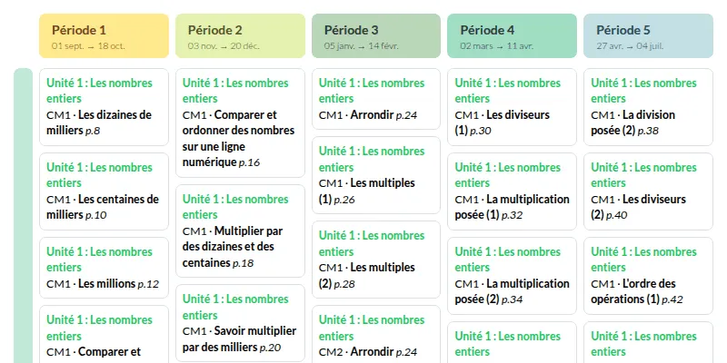 Programmation Mathématiques CM1/CM2 · Méthode de Singapour (La librairie des écoles)