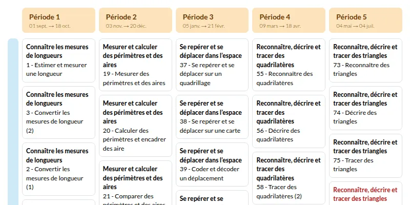 Modèle de programmation CM1 Mathématiques - aperçu