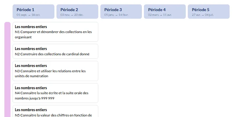 Modèle de programmation MHM CM1 Mathématiques - aperçu