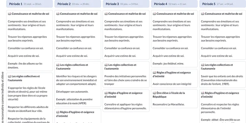 Modèle de programmation CP Enseignement moral et civique - aperçu
