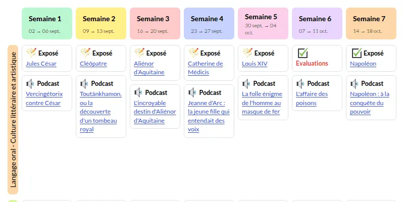 Modèle de progression CM1 Français - aperçu