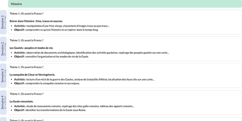 Modèle de progression CM1 Histoire et géographie - aperçu
