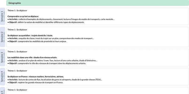 Modèle de progression CM2 Histoire et géographie - aperçu