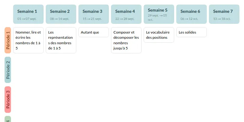 Modèle de progression GS Outils pour les maths - aperçu