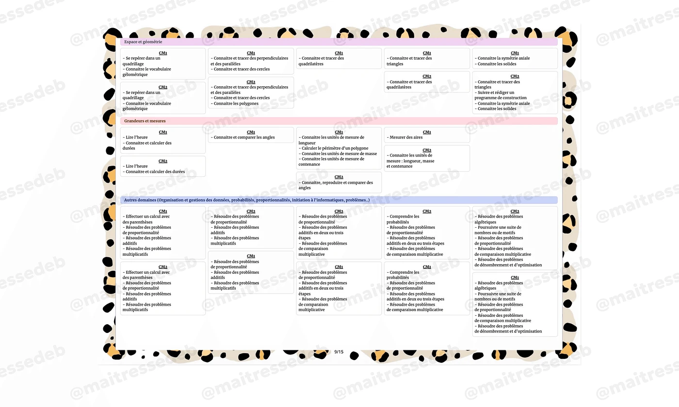 Programmation CM1 CM2 Maitresse Deb Vignette3