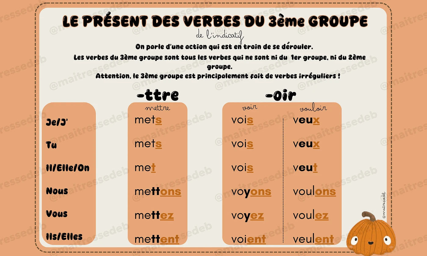 Aperçu affichages conjugaison Maitresse Deb Vignette 10