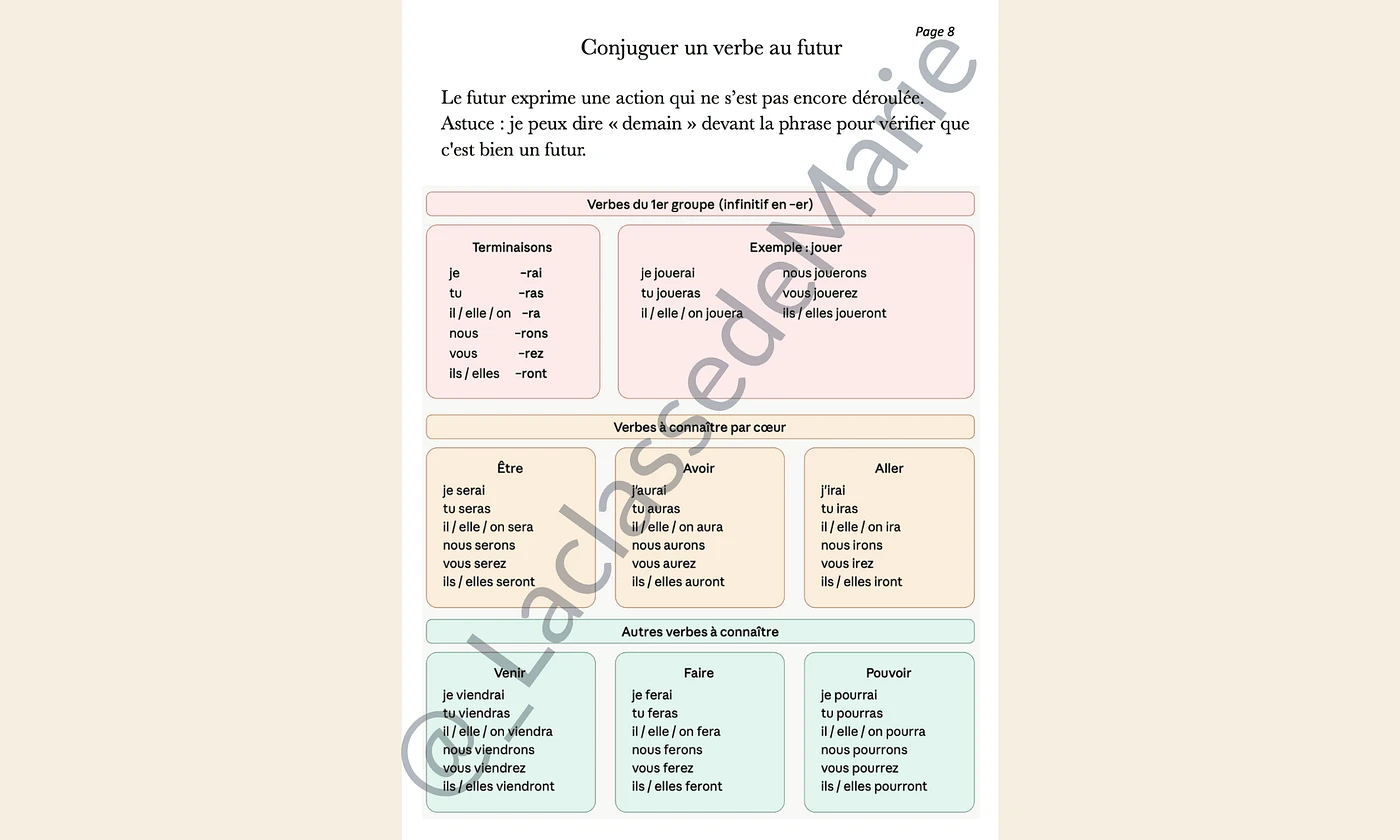 Aperçu memo grammaire La Classe de Marie Visuel 3