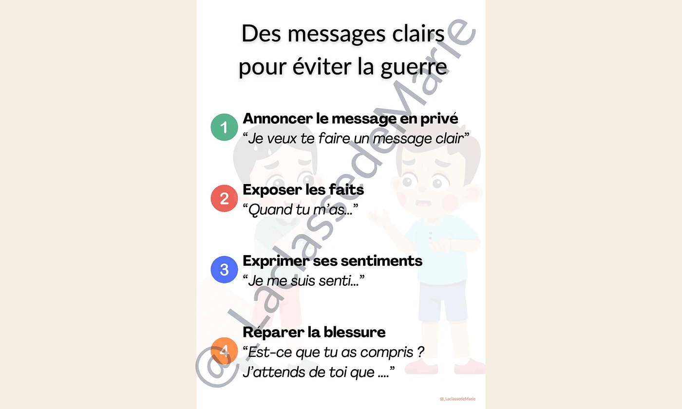Les messages clairs pour gérer les conflits en classe 💬