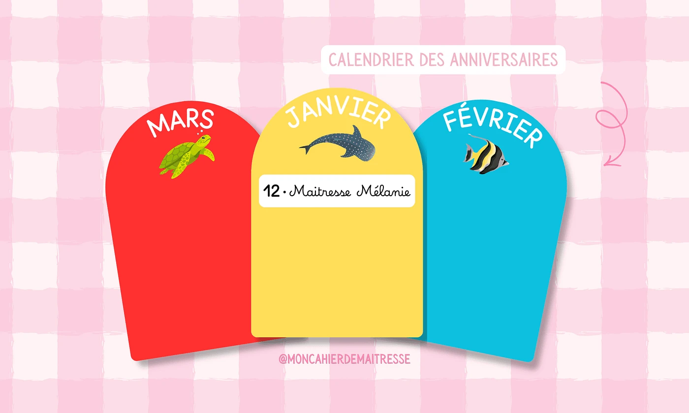 Affichage anniversaires Cycle 1