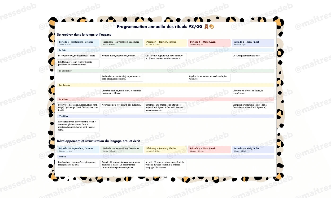 Programmation Rituels PS GS Maitresse Deb Vignette 2