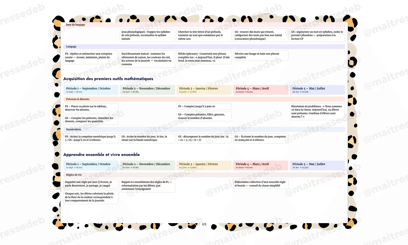 Programmation Rituels PS GS Maitresse Deb Vignette 3