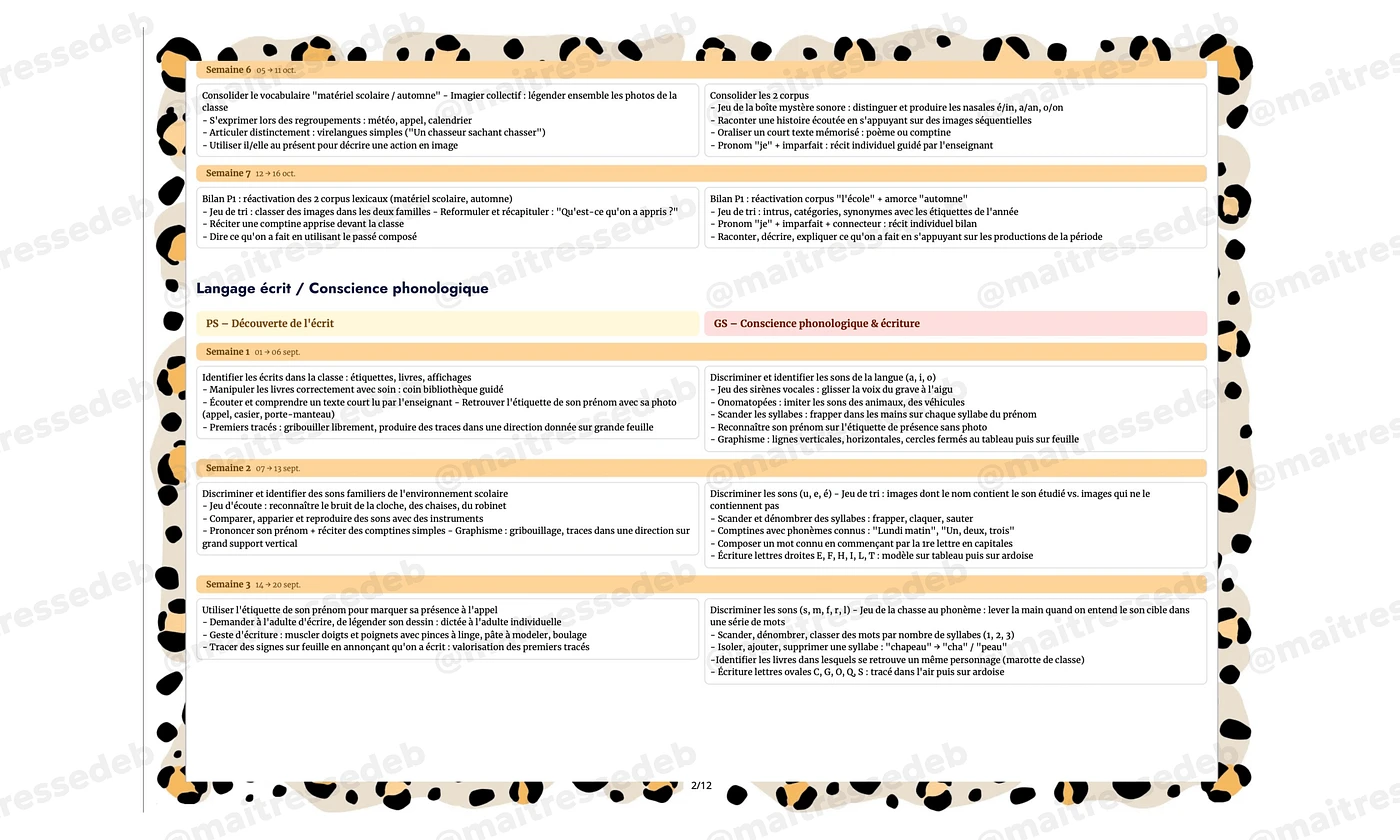 Progression PS MS P1 Maitresse Deb vignette 3