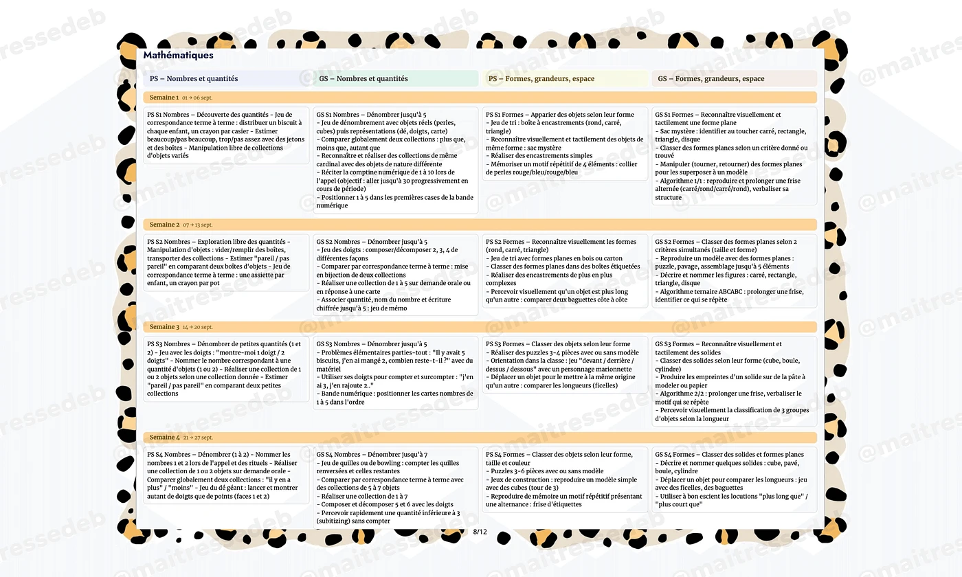 Progression PS MS P1 Maitresse Deb vignette 4