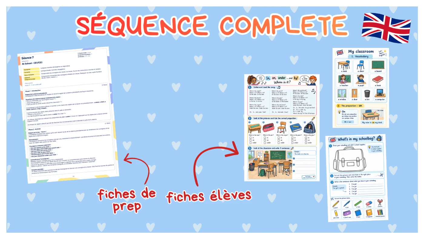 Aperçu séquence anglais La classe de Clémence Vignette2
