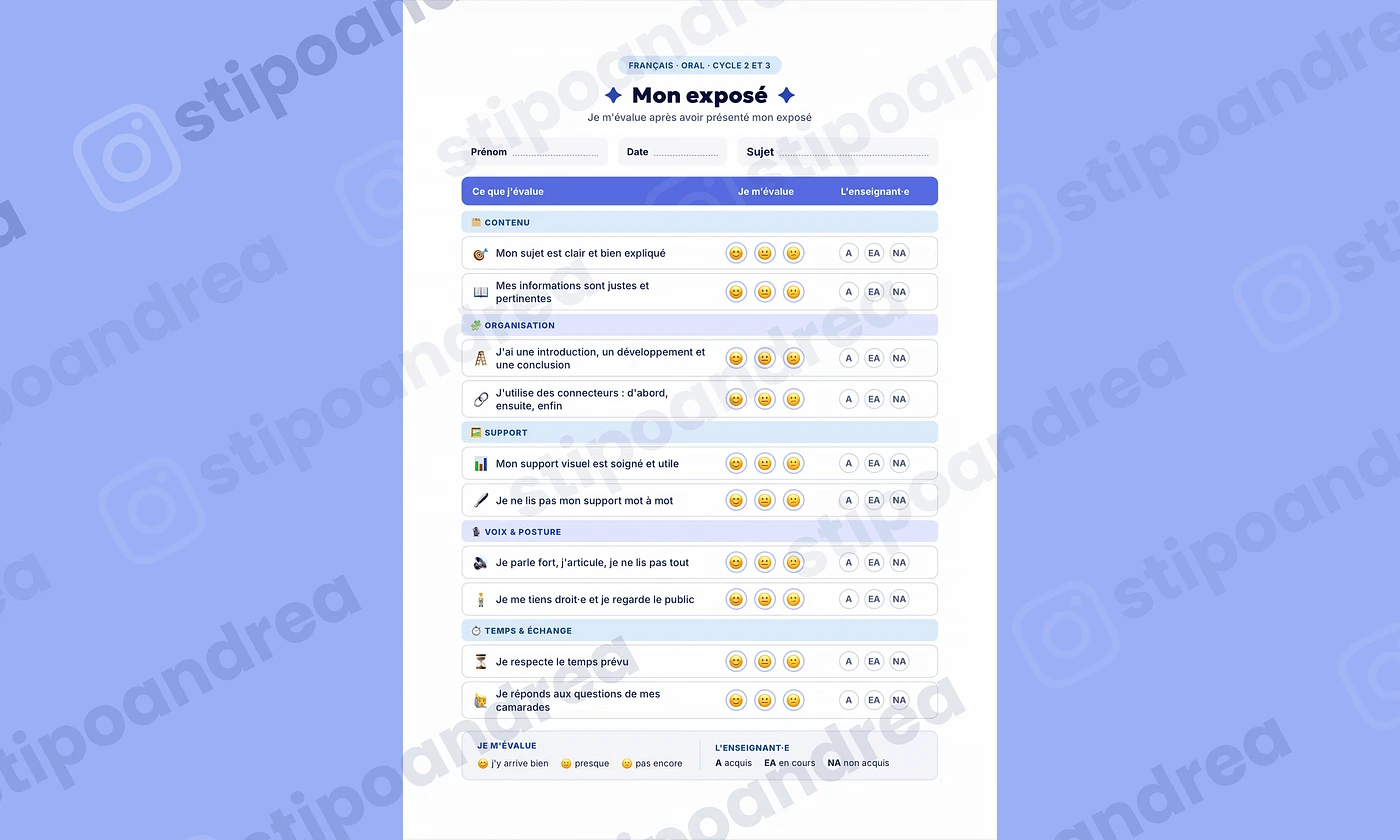 Kit de grilles d'autoévaluation • Cycle 2 & 3 🎯