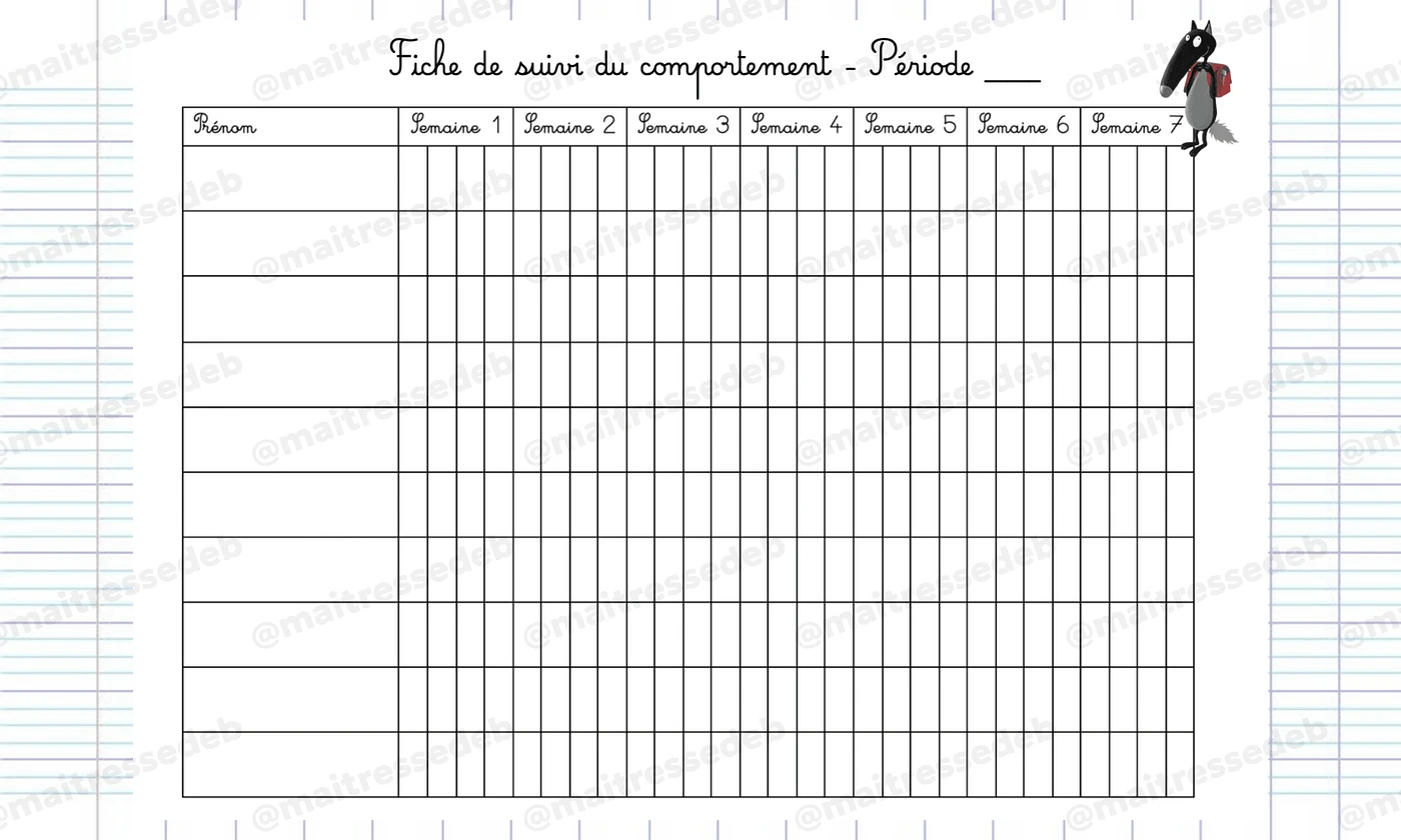 Aperçu Système comportement maternelle Maitresse Deb vignette 3