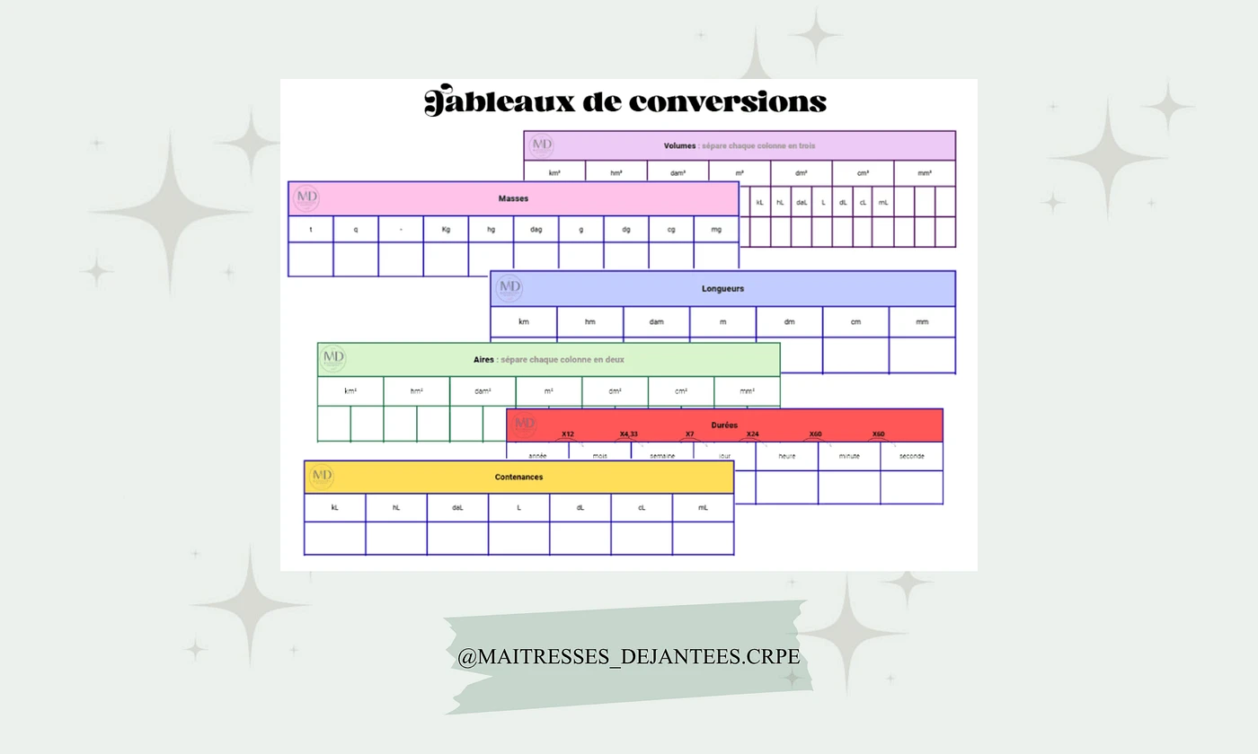 Tableaux conversions CRPE Maitresses Déjantées