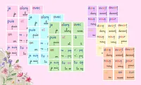 Aperçu 1 Autonomie Mots Outils P2 MaitresseRomy