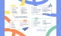 Aperçu Liste fournitures scolaires Teetsh - Visuel 3
