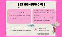 Aperçu Affichages homophones Maitresse Deb vignette 2