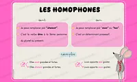 Aperçu Affichages homophones Maitresse Deb vignette 4