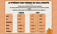 Aperçu affichages conjugaison Maitresse Deb Vignette 10
