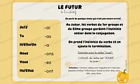 Aperçu affichages conjugaison Maitresse Deb Vignette 12