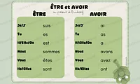 Aperçu affichages conjugaison Maitresse Deb Vignette 3