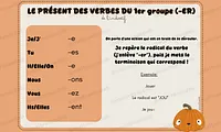 Aperçu affichages conjugaison Maitresse Deb Vignette 7