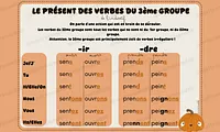 Aperçu affichages conjugaison Maitresse Deb Vignette 9