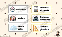 Etiquettes programmes cycle 3 Cam et sa classe Vignette 2