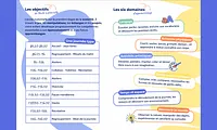 Aperçu livret accueil maternelle Teetsh