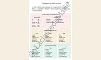 Aperçu memo grammaire La Classe de Marie Visuel 3